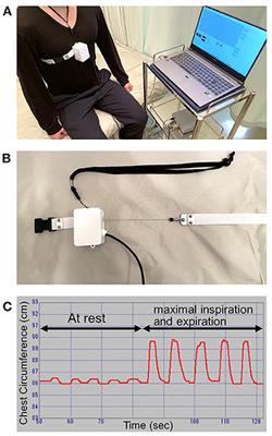 Thoracic Excursion Is a Biomarker for Evaluating <mark class="highlighted">Respiratory Function</mark> in Amyotrophic Lateral Sclerosis